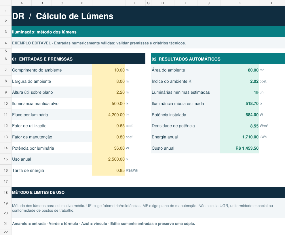 Planilha real DR PROFISSIONAL — Método dos lúmens, com entradas, fórmulas e limitações visíveis