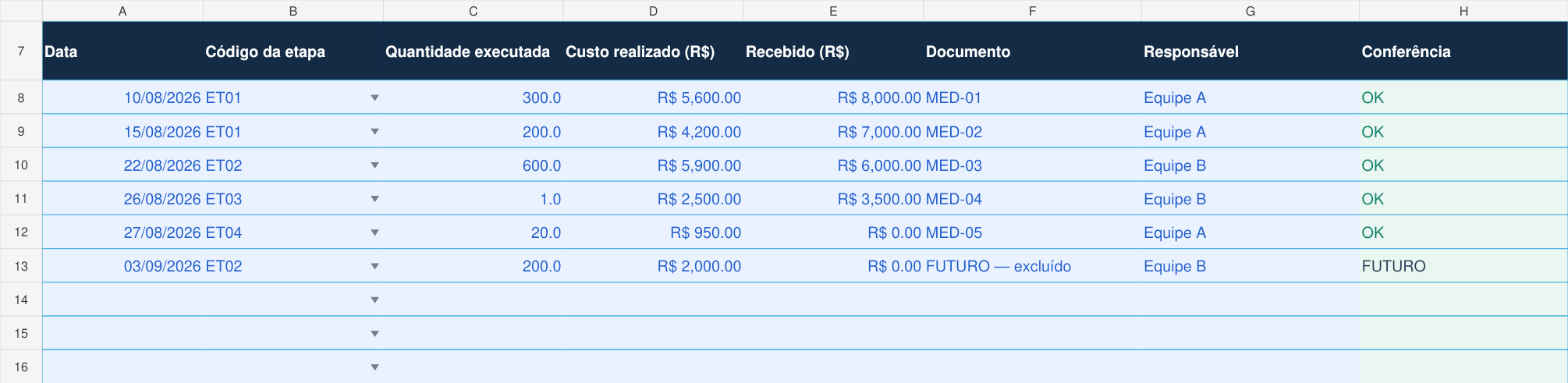Calculadora real de Planejamento e Medição de Obras, com dados de exemplo.